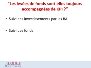 “Les levées de fonds sont-elles toujours
accompagnées de KPI ?”
• Suivi des investissements par les BA
• Suivi des fonds

 