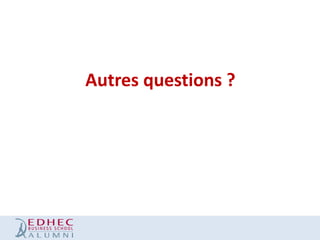 Autres questions ?

 