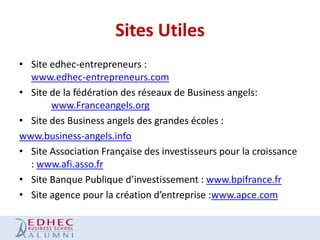 Sites Utiles
• Site edhec-entrepreneurs :
www.edhec-entrepreneurs.com
• Site de la fédération des réseaux de Business angels:
www.Franceangels.org
• Site des Business angels des grandes écoles :
www.business-angels.info
• Site Association Française des investisseurs pour la croissance
: www.afi.asso.fr
• Site Banque Publique d’investissement : www.bpifrance.fr
• Site agence pour la création d’entreprise :www.apce.com

 
