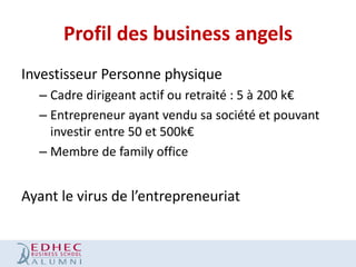 Profil des business angels
Investisseur Personne physique
– Cadre dirigeant actif ou retraité : 5 à 200 k€
– Entrepreneur ayant vendu sa société et pouvant
investir entre 50 et 500k€
– Membre de family office

Ayant le virus de l’entrepreneuriat

 