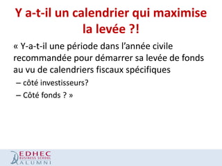 Y a-t-il un calendrier qui maximise
la levée ?!
« Y-a-t-il une période dans l’année civile
recommandée pour démarrer sa levée de fonds
au vu de calendriers fiscaux spécifiques
– côté investisseurs?
– Côté fonds ? »

 