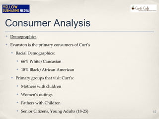 Consumer Analysis
✤ Demographics
✤ Evanston is the primary consumers of Curt’s
✤ Racial Demographics:
✤ 66% White/Caucasian
✤ 18% Black/African-American
✤ Primary groups that visit Curt’s:
✤ Mothers with children
✤ Women’s outings
✤ Fathers with Children
✤ Senior Citizens, Young Adults (18-25) 17
 