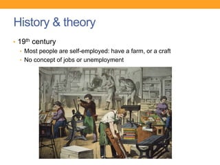 History & theory
• 19th century
• Most people are self-employed: have a farm, or a craft
• No concept of jobs or unemployment
 
