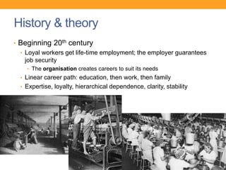 History & theory
• Beginning 20th century
• Loyal workers get life-time employment; the employer guarantees
job security
• The organisation creates careers to suit its needs
• Linear career path: education, then work, then family
• Expertise, loyalty, hierarchical dependence, clarity, stability
 