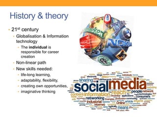 History & theory
• 21st century
• Globalisation & Information
technology
• The individual is
responsible for career
creation
• Non-linear path
• New skills needed:
• life-long learning,
• adaptability, flexibility,
• creating own opportunities,
• imaginative thinking
 