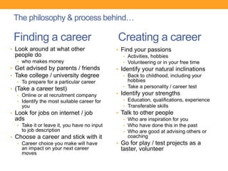 Finding a career
• Find your passions
• Activities, hobbies
• Volunteering or in your free time
• Identify your natural inclinations
• Back to childhood, including your
hobbies
• Take a personality / career test
• Identify your strengths
• Education, qualifications, experience
• Transferable skills
• Talk to other people
• Who are inspiration for you
• Who have done this in the past
• Who are good at advising others or
coaching
• Go for play / test projects as a
taster, volunteer
• Look around at what other
people do
• who makes money
• Get advised by parents / friends
• Take college / university degree
• To prepare for a particular career
• (Take a career test)
• Online or at recruitment company
• Identify the most suitable career for
you
• Look for jobs on internet / job
ads
• Take it or leave it, you have no input
to job description
• Choose a career and stick with it
• Career choice you make will have
an impact on your next career
moves
Creating a career
The philosophy & process behind…
 