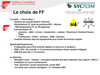 Le choix de FF  Le projet : « Tout-en-Bus » Système de contrôle DeltaV / Emerson Alimentations FF, boite de jonctions MTL - Relcom ~500 équipements FF sur 65 segments Instrumentation FF :  pression – débit – niveau – température – analyse : Rosemount, Endress+Hauser, Vega,  Positionneur : Fisher – Samson – ABB – Siemens Contrôle distribué dans les équipements pour toutes les boucles simples Spécificités/Expériences : Pratiquement pas d’E/S contrôle câblées en direct sur le système ! 5000 « E/S » de contrôle => 5 armoires (connectique réseau système intégrée) 2500 E/S sécurité => 15 armoires Le planning : Réception usine – réalisée – simulation possible des blocs déportés avec logiciel « Mimic » Installation en cours d’achèvement Test / Synchros / essais fonctionnels: année 2007 1ers tests avec ordures ménagères : 3 ème  trimestre 2007 