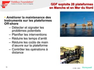GDF exploite 28 plateformes en Manche et en Mer du Nord Améliorer la maintenance des Instruments sur les plateformes Off-shore Détecter et signaler les problèmes potentiels Planifier les interventions Réduire les temps d’arrêt Réduire les coûts de main d’œuvre sur la plateforme Contrôler les opérations à distance Honeywell 