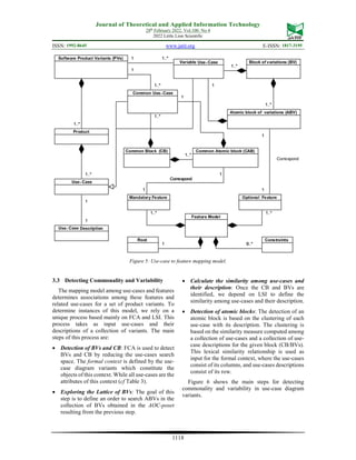 Journal of Theoretical and Applied Information Technology
28th
February 2022. Vol.100. No 4
2022 Little Lion Scientific
ISSN: 1992-8645 www.jatit.org E-ISSN: 1817-3195
1118
Figure 5: Use-case to feature mapping model.
3.3 Detecting Commonality and Variability
The mapping model among use-cases and features
determines associations among these features and
related use-cases for a set of product variants. To
determine instances of this model, we rely on a
unique process based mainly on FCA and LSI. This
process takes as input use-cases and their
descriptions of a collection of variants. The main
steps of this process are:
 Detection of BVs and CB: FCA is used to detect
BVs and CB by reducing the use-cases search
space. The formal context is defined by the use-
case diagram variants which constitute the
objects of this context. While all use-cases are the
attributes of this context (cf Table 3).
 Exploring the Lattice of BVs: The goal of this
step is to define an order to search ABVs in the
collection of BVs obtained in the AOC-poset
resulting from the previous step.
 Calculate the similarity among use-cases and
their description: Once the CB and BVs are
identified, we depend on LSI to define the
similarity among use-cases and their description.
 Detection of atomic blocks: The detection of an
atomic block is based on the clustering of each
use-case with its description. The clustering is
based on the similarity measure computed among
a collection of use-cases and a collection of use-
case descriptions for the given block (CB/BVs).
This lexical similarity relationship is used as
input for the formal context, where the use-cases
consist of its columns, and use-cases descriptions
consist of its row.
Figure 6 shows the main steps for detecting
commonality and variability in use-case diagram
variants.
 