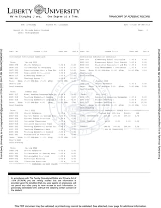 LIBERTY UNIVERSITY
!We’re Changing Lives… One Degree at a Time. TRANSCRIPT OF ACADEMIC RECORD
In accordance with The Family Educational Rights and Privacy Act of
1974 (FERPA) you are hereby notified that this information is
provided upon the condition that you, your agents or employees, will
not permit any other party to have access to such information, in
personally identifiable form, without first obtaining written consent of
the student.
This PDF document may be validated. A printed copy cannot be validated. See attached cover page for additional information.
FromLibertyUniversitytomgmagresham91@gmail.comon01/04/201309:47AMTRAN000004086192
FromLibertyUniversitytomgmagresham91@gmail.comon01/04/201309:47AMTRAN000004086192
SSN: 228612162 Student No: L22223231 Date Issued: 04-JAN-2013
Record of: Miranda Austin Gresham Page: 2
Level: Undergraduate
SUBJ NO. COURSE TITLE CRED GRD PTS R SUBJ NO. COURSE TITLE CRED GRD PTS R
_________________________________________________________________ _________________________________________________________________
Institution Information continued: Institution Information continued:
EDUC 410 Elementary School Curriculum 2.00 B 6.00
Term: Spring 2011 EDUC 411 Elementary School Curr Practic 1.00 A 4.00
CSER 279 Church Extension 0.00 A 0.00 EDUC 415 Diagnostic Measurement and Eva 2.00 A 8.00
GEOG 200 Introduction to Geography 3.00 A 12.00 EDUC 416 Diag Measurement & Evaluation 1.00 A 4.00
GOVT 200 Constitutional Govt & Free Ent 3.00 A 12.00 Term: Ehrs: 12.00 GPA-Hrs: 12.00 QPts: 46.00 GPA: 3.83
HIST 470 Comparative Civilization 3.00 A 12.00 Dean's List
MATH 217 Elementary Geometry 3.00 A 12.00 Good Standing
THEO 202 Theology Survey II 3.00 A 12.00
Term: Ehrs: 15.00 GPA-Hrs: 15.00 QPts: 60.00 GPA: 4.00 Term: Summer 2012
Dean's List CSER 279 Church Extension 0.00 A 0.00
Good Standing Term: Ehrs: 0.00 GPA-Hrs: 0.00 QPts: 0.00 GPA: 0.00
Good Standing
Term: Summer 2011
EDUC 317 Elem. Reading/Language/Arts Pr 2.00 B 6.00 Term: Fall 2012
EDUC 318 Teaching Elementary Reading 2.00 A 8.00 EDUC 475 Seminar in Classroom Managemen 2.00 A 8.00
EDUC 319 Teaching Elementary Language A 2.00 A 8.00 EDUC 476 Student Teaching I 5.00 B 15.00
Term: Ehrs: 6.00 GPA-Hrs: 6.00 QPts: 22.00 GPA: 3.66 EDUC 477 Student Teaching II 5.00 B 15.00
Good Standing Term: Ehrs: 12.00 GPA-Hrs: 12.00 QPts: 38.00 GPA: 3.16
Good Standing
Term: Fall 2011 ********************** TRANSCRIPT TOTALS ***********************
CSER 279 Church Extension 0.00 A 0.00 Earned Hrs GPA Hrs Points GPA
EDSP 323 Current Trends in Special Educ 2.00 A 8.00 TOTAL INSTITUTION 105.00 105.00 395.00 3.76
EDSP 324 Current Trends Practicum 1.00 A 4.00
EDSP 413 Inclusive Classrooms 2.00 A 8.00 TOTAL TRANSFER 41.00 0.00 0.00 0.00
EDSP 414 Inclusive Classrooms Pract 1.00 A 4.00
EDUC 322 Teaching Elementary Social Sci 2.00 A 8.00 OVERALL 146.00 105.00 395.00 3.76
EDUC 323 Teaching Elementary Math 2.00 B 6.00 ********************** END OF TRANSCRIPT ***********************
EDUC 324 Teaching Elementary Science 2.00 A 8.00
EDUC 360 Foundations of Education 2.00 A 8.00
Term: Ehrs: 14.00 GPA-Hrs: 14.00 QPts: 54.00 GPA: 3.85
Dean's List
Good Standing
Term: Spring 2012
CSER 279 Church Extension 0.00 A 0.00
EDSP 363 Collaboration in Special Educ 2.00 A 8.00
EDSP 364 Collaboration Practicum 1.00 A 4.00
EDSP 473 Transition Planning 2.00 A 8.00
EDSP 474 Transition Practicum 1.00 A 4.00
******************** CONTINUED ON NEXT COLUMN *******************
 
