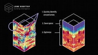 De Servicedesk plaatsonafhankelijk?
 