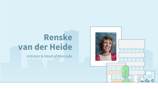 Renske
van der Heide
Initiator & Head of Worcade
 