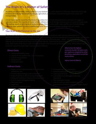 The Brain: It’s a Matter of Safety 
<--$:,%'0"1*,")*,D,%'1C3,/"J14,'I"81'',*0"'("I(6*"C(''(8"3$%,@"1%:"$'"81'',*0"'("'5,"C*1$%/"?%:60'*$,0"7$'5"1"5$25"
$%-$:,%-,"(4"C*1$%"$%+6*$,0"$%-36:,"($3"1%:"210@"12*$-63'6*,@"-(%0'*6-'$(%@"81%641-'6*$%2"0,*D$-,0@")(7,*"1%:"
'*1%0)(*'1'$(%/
<"C*1$%"$%+6*I"-1%"C,"-160,:"CI"'*1681".06-5"10"1"C3(7"'("'5,"5,1:B@":$0,10,V$%4,-'$(%@"1%:"31-&"(4"(KI2,%"(*"
06C0'1%-,"1C60,/"R5,"81+(*$'I"(4"8('(*"D,5$-3,"-(33$0$(%0"$%"'5,"($3"1%:"210"$%:60'*I"(--6*"(%"*6*13"1%:"3,10,"*(1:0/"
R5,"3,1:$%2"-160,0"1*,":*$D$%2"1'"1%",K-,00$D,"0),,:@"41$36*,"'("(C,I"'*1W-"0$2%0"1%:"'5,"60,"(4"13-(5(3V:*620/"
U1$36*,"'("7,1*"0,1'C,3'0"$0"130("1"-(%'*$C6'$%2"41-'(*"$%"41'13$'$,0"1%:"$%+6*$,0"*,063'$%2"4*(8"-1*"-*105,0/"
Your Brain is the Foreman on the Job
R5,"C*1$%"$0"'5,"C(:IH0"-(%'*(3"-,%'*,/"J,*$(60"$%+6*I"-1%"-160,")*(C3,80"7$'5"8,8(*I@"C,51D$(6*13"(*"
),*0(%13$'I"-51%2,0@")1*13I0$0@"-51%2,"$%"D$0$(%@"3(00"(4"5,1*$%2@"),*0$0',%'"5,1:1-5,0"(*"0,$A6*,0@"1%2,*"1%:"$8)630,"
-(%'*(3@"3(00"(4"8('(*"46%-'$(%@"$8)1$*,:"0),,-5@"3(00"(4"-(%0-$(60%,00"1%:"X:,1'5/""<--(*:$%2"'("?%+6*I"E(%'*(3"
<3C,*'1@"NQY"(4"133":,1'50"4*(8"$%+6*I"1*,"4*(8"C*1$%"$%+6*$,0/"">*1$%"$%+6*$,0"51D,"3(%2O',*8"0(-$,'13"1%:",-(%(8$-"
-(0'0/"L1-5"0,D,*,"C*1$%"$%+6*I"-(0'0"(6*"8,:$-13"0I0',8"(D,*"MZQQ@QQQ"1'"'5,"'$8,"(4"$%+6*I/"G(*&O*,31',:"$%+6*$,0"
-(8)*$0,"[/Y"(4"'5,"'('13"81+(*"'*1681"$%+6*$,0"$%"<3C,*'1/
Direct Costs
!" ?%06*1%-,V:$01C$3$'I"-(0'0
!" ?8)1-'"(%"'5,"C(''(8"3$%,"]"3(00"(4"-(%'*1-'0
!" #(00"(4"-(8),%01'$(%"
!" ^,:$-13"-(0'0
!" R*,1'8,%'"-(0'0"
Indirect Costs
!" ?8)1-'"(%"'5,"$%+6*,:"$%-36:,0"3(00"(4"$%-(8,@"
" 1'"'$8,0"4(*"3$4,
!" L8('$(%13V)0I-5(3(2$-13"'(33"(%"418$3$,0
!" =,:6-,:"1C$3$'I"'("1''*1-'"I(6%2",8)3(I,,0"
!" T$*$%2"1%:"'*1$%$%2"(4"*,)31-,8,%'",8)3(I,,0
!" E(0'"'("*,)1$*":1812,:")*(),*'I
!" SD,*'$8,"-(0'0
!" #,213"4,,0"
!" <--$:,%'"$%D,0'$21'$(%"4,,0
Alberta has the highest 
economic burden of injury costs 
per capita as compared to other 
provinces, equivalent to $918 for 
every citizen.
Injury Control Alberta 
Workplace safety equipment Rehabilitation equipment 
!" ?%-*,10,:"$%06*1%-,")*,8$680
!" J-5,:63,":,31I0"1%:"3(00"(4")*(:6-'$D$'I"
!" #(7"-60'(8,*"'*60'
!" #(7")6C3$-"'*60'9":1812,:"-(*)(*1',"
" *,)6'1'$(%
!" _((*",8)3(I,,"8(*13,
!" #(00"(4"-(%'*1-'0".T`J"$%-$:,%'"*1',"$0"1%"
" ,D1361'$(%"-*$',*$1"4(*"-60'(8,*H0"06))3I"-51$%B"
Be Safe, Give Back: A Win‐Win Health & Safety Initiative 
>6IO$%"4*(8"0,%$(*"81%12,8,%'"1%:",8)3(I,,",%212,8,%'"1*,"&,I"'("06--,00463",8)3(I,,V-(*)(*1',"014,'I"
)*(2*180/"J'1'$0'$-0"1*,":*I"1%:"81I"C,"8,1%$%23,00"'("I(6*",8)3(I,,0/"R*6,"0'(*$,0@"5(7,D,*@"7$33"-(%%,-'"7$'5"
'5,8/"^1%I"(4"<=>?H0"-3$,%'0"51D,"060'1$%,:"$%+6*$,0"-160,:"CI";a?/"?%"1::$'$(%@"('5,*0"51D,"$%+6*$,0"-160,:"CI"
$%:60'*$13"1--$:,%'0/"G,"(b,*",8)3(I,,"014,'I")1-&12,0"'("C('5"31*2,"1%:"08133"-(8)1%$,0/""?%"*,'6*%@"7,"*,c6,0'"1"
:(%1'$(%"0("'51'"<=>?"-1%"-(%'$%6,"'("5,3)"06*D$D(*0"(4"'5,"8(0'"0,D,*,"C*1$%"$%+6*I@"$%-36:$%2"0'*(&,/
1. Education –  Empathy Experience (On‐site or at ARBI)
<=>?"7$33")*(D$:,"1"8,8(*1C3,",8)1'5I",K),*$,%-,"'("I(6*",8)3(I,,0"'51'"7$33"*,0(%1',"3(%2"14',*"'5,"0,00$(%"
,%:0/"?%"'5$0"$%',*1-'$D,"0,00$(%@",8)3(I,,0"7$33"4,,3"751'"$'"$0"3$&,"'("C,"1"C*1$%"$%+6*I"06*D$D(*/"_*()0"7$33"$8)1$*"'5,$*"
1C$3$'I"'("8(D,@"0),1&@"*,1:@",1'@"0,,@"-(886%$-1',"1%:":("'5,$*"+(C/"G,"7$33"-(886%$-1',"'5,"$8)(*'1%-,"(4"014,'I"
'5*(625"568(6*"1%:"',187(*&/"<"C*1$%"$%+6*I"06*D$D(*@"06-5"10"=1%:I"U(73,*@"7$33"C,"(%"51%:"'("051*,"5$0V5,*"
),*0(%13"0'(*I/"G5,%",8)3(I,,0"-(8,"'("<=>?@"'5,I"-1%"8,,'"0,D,*13"06*D$D(*0"1%:"5,1*"'5,$*"0'(*$,0"d*0'51%:/"
<=>?"510"81%I"06*D$D(*"D$:,(0"'51'"-1%"C,"$%-(*)(*1',:"$%'("'5,")*,0,%'1'$(%/
Randy Fowler, Recipient of 2012 Prime Minister’s 
Volunteer Award for Lifelong Achievement & AB Centre 
for Injury Control’s 2011 Injury Control Champion Award 
Winner 
?%"efP@"=1%:I"710"1%"10)$*$%2"4(('C133")31I,*"$%D$',:"'("
'5,"J10&1'-5,71%"=(625*$:,*H0"'*1$%$%2"-18)/"T,"7,%'"
(6'"'("-,3,C*1',"7$'5"5$0"4*$,%:0/";*$D$%2"75$3,"$8)1$*,:@"
5,"-*105,:"5$0"-1*"1%:"5$0"C,0'"4*$,%:"710"&$33,:/"T,"
06b,*,:"1":,D10'1'$%2"'*1681'$-"C*1$%"$%+6*I"'51'"3,4'"
5$8"$%"1"-(81"4(*"0,D,*13"8(%'50/"<4',*"-(8)3,'$%2"
,K',%0$D,"*,51C@"=1%:I"510":,:$-1',:"5$0"3$4,"'("
,:6-1'$%2"('5,*0"1C(6'"'5,"$8)(*'1%-,"(4"$%+6*I"
)*,D,%'$(%/"T,"510")*,0,%',:"'("(D,*"gQ@QQQ"0'6:,%'0"
and at national and international brain injury 
-(%4,*,%-,0/"
“I used to think that accidents happened to the 
other guy..I guess they ran out of other guys.” 
Randy Fowler 
“I recognized what I have and what I would not have, after I heard about the 
!"#!$%!&'!()*&+)+%,'-./%!()01)+*%.2).%1!)*&+)3-(/)/$2%&4)/0)!"%(/5)10$)(06!0&!)780)
is disabled. I had never put this in perspective before now” 
Valard Construction Employee and Empathy Experience Participant
 