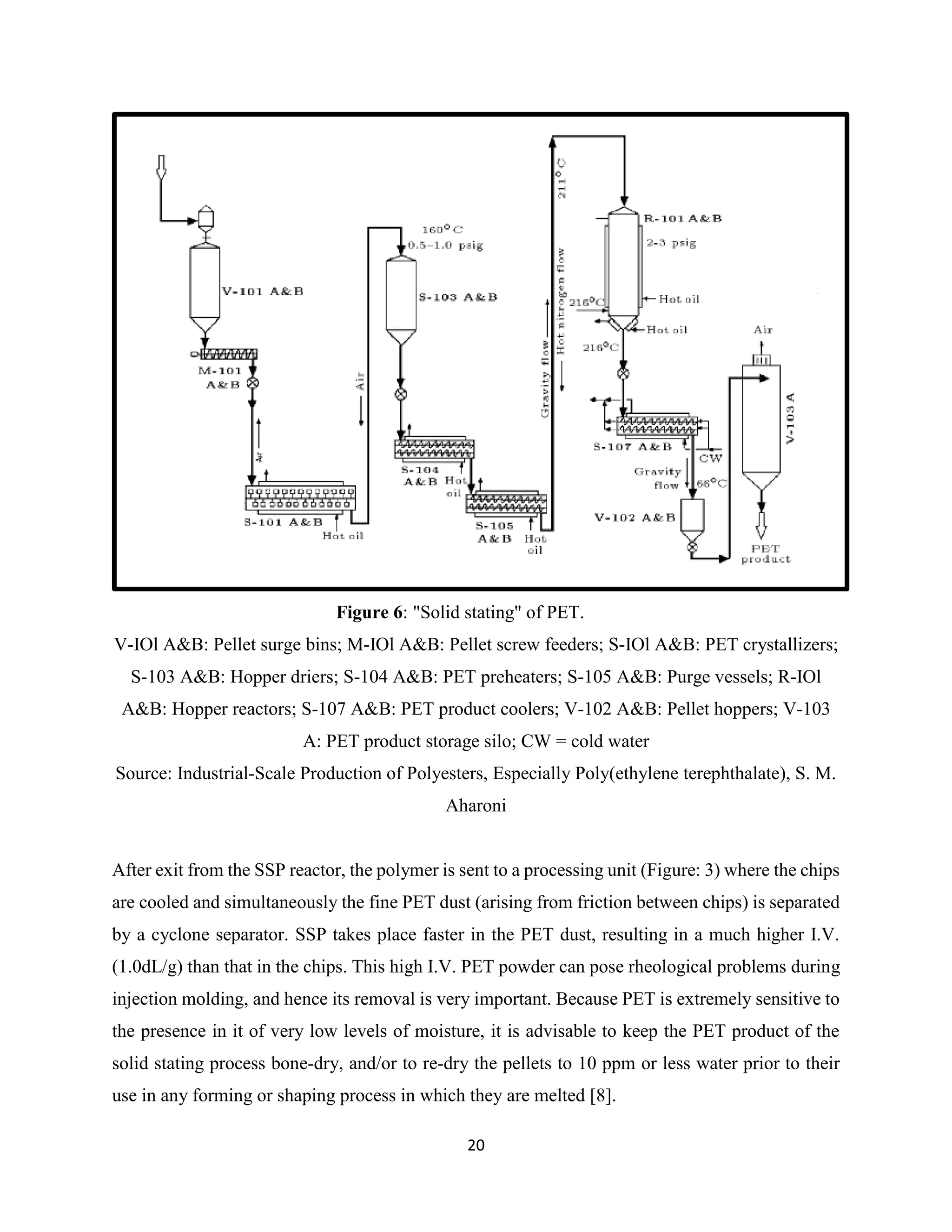 20
Figure 6: "Solid stating" of PET.
V-IOl A&B: Pellet surge bins; M-IOl A&B: Pellet screw feeders; S-IOl A&B: PET crystallizers;
S-103 A&B: Hopper driers; S-104 A&B: PET preheaters; S-105 A&B: Purge vessels; R-IOl
A&B: Hopper reactors; S-107 A&B: PET product coolers; V-102 A&B: Pellet hoppers; V-103
A: PET product storage silo; CW = cold water
Source: Industrial-Scale Production of Polyesters, Especially Poly(ethylene terephthalate), S. M.
Aharoni
After exit from the SSP reactor, the polymer is sent to a processing unit (Figure: 3) where the chips
are cooled and simultaneously the fine PET dust (arising from friction between chips) is separated
by a cyclone separator. SSP takes place faster in the PET dust, resulting in a much higher I.V.
(1.0dL/g) than that in the chips. This high I.V. PET powder can pose rheological problems during
injection molding, and hence its removal is very important. Because PET is extremely sensitive to
the presence in it of very low levels of moisture, it is advisable to keep the PET product of the
solid stating process bone-dry, and/or to re-dry the pellets to 10 ppm or less water prior to their
use in any forming or shaping process in which they are melted [8].
 