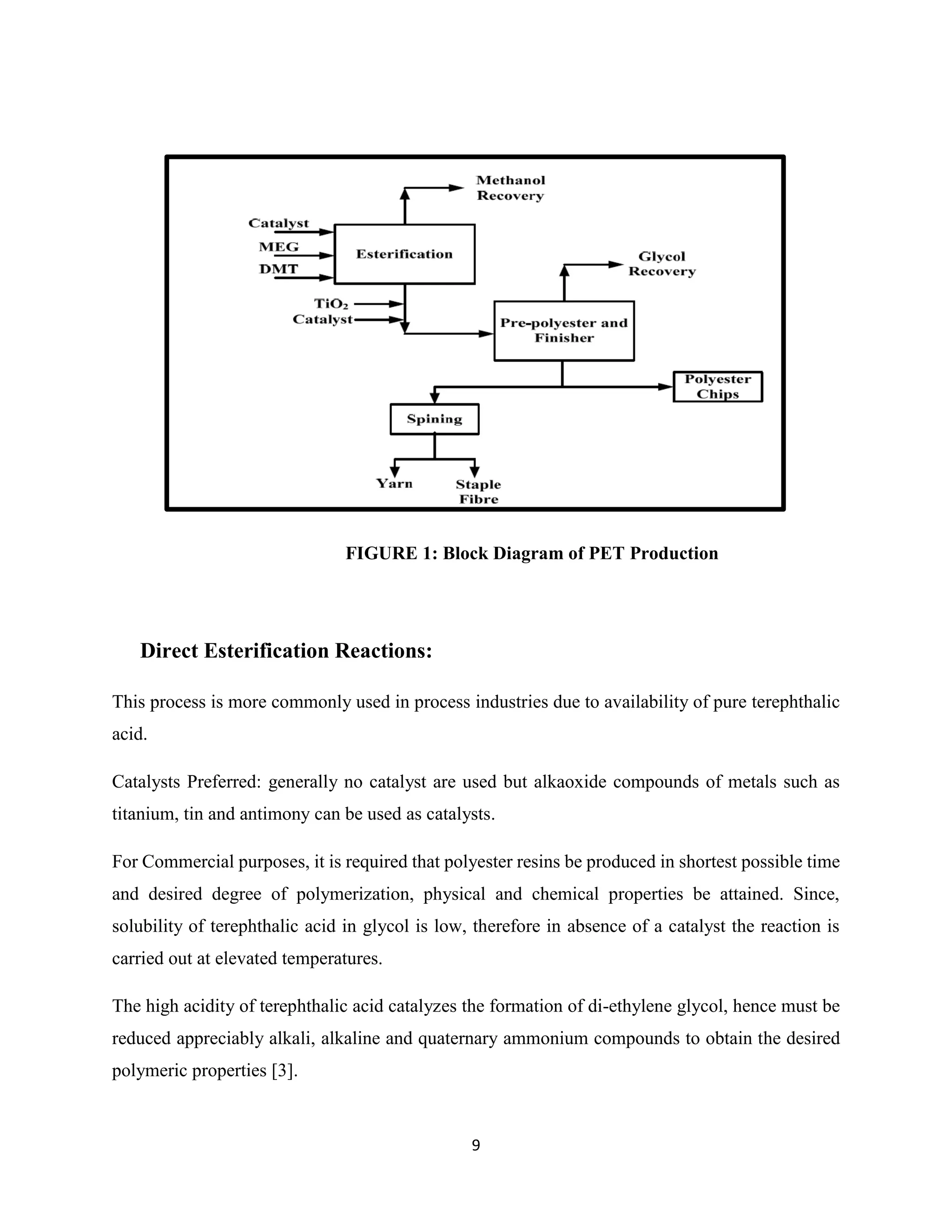 9
FIGURE 1: Block Diagram of PET Production
Direct Esterification Reactions:
This process is more commonly used in process industries due to availability of pure terephthalic
acid.
Catalysts Preferred: generally no catalyst are used but alkaoxide compounds of metals such as
titanium, tin and antimony can be used as catalysts.
For Commercial purposes, it is required that polyester resins be produced in shortest possible time
and desired degree of polymerization, physical and chemical properties be attained. Since,
solubility of terephthalic acid in glycol is low, therefore in absence of a catalyst the reaction is
carried out at elevated temperatures.
The high acidity of terephthalic acid catalyzes the formation of di-ethylene glycol, hence must be
reduced appreciably alkali, alkaline and quaternary ammonium compounds to obtain the desired
polymeric properties [3].
 