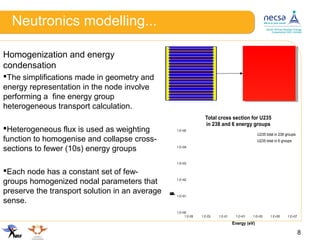Neutronics modelling...
8
Homogenization and energy
condensation
The simplifications made in geometry and
energy representation in the node involve
performing a fine energy group
heterogeneous transport calculation.
Heterogeneous flux is used as weighting
function to homogenise and collapse cross-
sections to fewer (10s) energy groups
Each node has a constant set of few-
groups homogenized nodal parameters that
preserve the transport solution in an average
sense.
1.E+00
1.E+01
1.E+02
1.E+03
1.E+04
1.E+05
1.E-05 1.E-03 1.E-01 1.E+01 1.E+03 1.E+05 1.E+07
Crosssection(barn)
Energy (eV)
Total cross section for U235
in 238 and 6 energy groups
U235 total in 238 groups
U235 total in 6 groups
 
