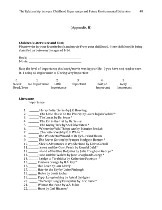The Relationship between Childhood Experiences and Future Environmental Behaviors 48
(Appendix B)
Children’s Literature and Film:
Please write in your favorite book and movie from your childhood. Here childhood is being
classified as between the ages of 1-14.
Book: ____________________________________________
Movie: ____________________________________________
Rate the level of importance this book/movie was in your life. 0 you have not read or seen
it, 1 being no importance to 5 being very important
0 1 2 3 4 5
Never No Importance Little Important Sort of Very
Read/Seen Importance Important Important
Literature
Importance
1. ________ Harry Potter Series by J.K. Rowling
2. _________ The Little House on the Prairie by Laura Ingalls Wilder *
3. ________ The Lorax by Dr. Seuss *
4. _________ The Cat in the Hat by Dr. Seuss
5. _________ The Giving Tree by Shel Silverstein *
6. _________Where the Wild Things Are by Maurice Sendak
7. _________ Charlotte’s Web by E.B. White *
8. ________ The Wonderful Wizard of Oz by L. Frank Baum
9. ________ The Secret Garden by Frances Hodgson Burnett *
10. ________ Alice’s Adventures in Wonderland by Lewis Carroll
11. ________ James and the Giant Peach by Ronald Dahl *
12. ________ Island of the Blue Dolphins by Julie Craighead George *
13. ________ Julie and the Wolves by Julie Craighead George *
14. ________ Bridge to Terabithia by Katherine Paterson *
15. _______ Curious George by H.A. Rey *
16. _______ The Giver by Lois Lowry
17. _______ Harriet the Spy by Luise Fitzhugh
18. _______ Holes by Louis Sachar
19. _______ Pippi Longstocking by Astrid Lindgren
20. _______ The Very Hungry Caterpillar by Eric Carle *
21. _______ Winnie-the-Pooh by A.A. Milne
22. _______ Hoot by Carl Hiaasen *
 