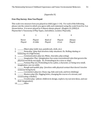 The Relationship between Childhood Experiences and Future Environmental Behaviors 51
(Appendix D)
Free Play Survey: How You Played
This scale is to measure how you played as child (ages 1-14). For each of the following,
please rate the extent to which you agree with each statement using the scale from 0 to 4 as
shown below. 0 is never played to 4 almost always played. (Hughes, B. (2002) A
Playworker’s Taxonomy of Play Types, 2nd edition, London: PlayLink).
0 1 2 3 4
Never Played Kind of Played Always
Played A Little Played A Lot Played
1. ________ Object play (with toys, paintbrush, cloth, etc.)
2. ________ Deep play (play that involves risky situations. Ex. Rolling skating or
balancing on a high beam)
3. ________ Communication play (ex. Mime, charades, play acting)
4. ________ Imaginative Play (imagination has some conventional rules that govern the
physical world do not apply. Ex. Pretending to be a tree or ship)
5. ________ Fantasy Play (ex. Pretending to be a pilot, a character, or being very small,
imagination can run wild).
6. ________ Rough and tumble play (involves with physical contact that doesn’t involve
someone being hurt)
7. ________ Locomotors play (ex. Chase, tag, hide and seek, and tree climbing)
8. ________ Mastery play (Ex. Digging holes, changing the course of a stream, and
constructing a shelter)
9. ________ Creative play (allows children to design, explore, try out new ideas, and use
their imagination)
10. ________ Other
 