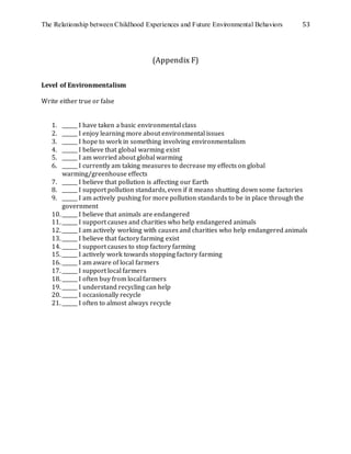The Relationship between Childhood Experiences and Future Environmental Behaviors 53
(Appendix F)
Level of Environmentalism
Write either true or false
1. ______ I have taken a basic environmental class
2. ______ I enjoy learning more about environmental issues
3. ______ I hope to work in something involving environmentalism
4. ______ I believe that global warming exist
5. ______ I am worried about global warming
6. ______ I currently am taking measures to decrease my effects on global
warming/greenhouse effects
7. ______ I believe that pollution is affecting our Earth
8. ______ I support pollution standards, even if it means shutting down some factories
9. ______ I am actively pushing for more pollution standards to be in place through the
government
10. ______ I believe that animals are endangered
11. ______ I support causes and charities who help endangered animals
12. ______ I am actively working with causes and charities who help endangered animals
13. ______ I believe that factory farming exist
14. ______ I support causes to stop factory farming
15. ______ I actively work towards stopping factory farming
16. ______ I am aware of local farmers
17. ______ I support local farmers
18. ______ I often buy from local farmers
19. ______ I understand recycling can help
20. ______ I occasionally recycle
21. ______ I often to almost always recycle
 