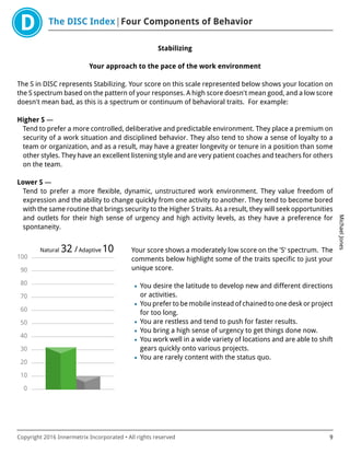 The DISC Index Four Components of Behavior
MichaelJones
Copyright 2016 Innermetrix Incorporated • All rights reserved 9
Stabilizing
Your approach to the pace of the work environment
The S in DISC represents Stabilizing. Your score on this scale represented below shows your location on
the S spectrum based on the pattern of your responses. A high score doesn't mean good, and a low score
doesn't mean bad, as this is a spectrum or continuum of behavioral traits. For example:
Higher S —
Tend to prefer a more controlled, deliberative and predictable environment. They place a premium on
security of a work situation and disciplined behavior. They also tend to show a sense of loyalty to a
team or organization, and as a result, may have a greater longevity or tenure in a position than some
other styles. They have an excellent listening style and are very patient coaches and teachers for others
on the team.
Lower S —
Tend to prefer a more flexible, dynamic, unstructured work environment. They value freedom of
expression and the ability to change quickly from one activity to another. They tend to become bored
with the same routine that brings security to the Higher S traits. As a result, they will seek opportunities
and outlets for their high sense of urgency and high activity levels, as they have a preference for
spontaneity.
0
10
20
30
40
50
60
70
80
90
100
Natural 32 /Adaptive 10 Your score shows a moderately low score on the 'S' spectrum. The
comments below highlight some of the traits specific to just your
unique score.
• You desire the latitude to develop new and different directions
or activities.
• You prefer to be mobile instead of chained to one desk or project
for too long.
• You are restless and tend to push for faster results.
• You bring a high sense of urgency to get things done now.
• You work well in a wide variety of locations and are able to shift
gears quickly onto various projects.
• You are rarely content with the status quo.
 
