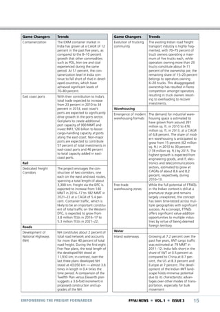 Game Changers

Trends

Game Changers

Trends

Containerization

The EXIM container market in
India has grown at a CAGR of 12
percent in the past five years, as
compared to the 8–10 percent
growth that other commodities
such as POL, Iron ore and coal
experienced during the same
period. At 51 percent, the containerization level in India continue to fall short of that in developed countries, which have
achieved significant levels of
70–80 percent.

Evolution of trucking
community

East coast ports

With their contribution to India’s
total trade expected to increase
from 23 percent in 2010 to 34
percent in 2014, east coast’s
ports are expected to significantly
drive growth in the ports sector.
GoI plans to create additional
port capacity of 900 MMT and
invest INR1,126 billion to boost
cargo-handling capacity at ports
along the east coast. Non-major
ports are expected to contribute
57 percent of total investments in
east-coast ports and 46 percent
to total capacity added in eastcoast ports.

The existing Indian road freight
transport industry is highly fragmented, with 70–75 percent of
truck owners operating a maximum of five trucks each, while
operators owning more than 20
trucks constitute about 9–11
percent of the ownership pie; the
remaining share of 15–20 percent
belongs to operators owning
6–20 trucks. This disaggregated
ownership has resulted in fierce
competition amongst operators
resulting in truck owners resorting to overloading to recover
investments.

Rail
Dedicated Freight
Corridors

The project envisages the construction of two corridors, one
each on the west and east routes,
spanning a total length of about
3,300 km. Freight via the DFC is
expected to increase from 140
MMT in 2016–17 to 182 MMT in
2021–22 at a CAGR of 5.4 percent. Container traffic, which is
likely to be an important constituent of total traffic on the Western
DFC, is expected to grow from
3.8 million TEUs in 2016–17 to
5.3 million TEUs in 2021–22.

Warehousing
Emergence of modern The demand for industrial warewarehousing formats housing space is estimated to
have grown from around 391
million sq. ft. in 2010 to 476
million sq. ft. in 2013, at a CAGR
of 6.8 percent. The share of modern warehousing is anticipated to
grow from 15 percent (62 million
sq. ft.) in 2010 to 30 percent
(178 million sq. ft.) by 2015. The
highest growth is expected from
engineering goods, and IT, electronics and telecommunications
sectors, estimated to grow at
CAGRs of about 8.6 and 8.2
percent, respectively, during
2010–13.
Free-trade
warehousing zones

Roads
Development of
National Highways
(NH)

NH constitutes about 2 percent of
total road network and accounts
for more than 40 percent of total
road freight. During the first eight
Five-Year plans, the total length of
the developed NH stood at
11,930 km; in contrast, over the
last three plans developed NH
stood at 43,050 km — almost 3.6
times in length in 0.4 times the
time period. A comparison of the
Twelfth Plan versus Eleventh plan
suggests a 3.6-fold increment in
proposed construction and upgrades of the NH.

EMPOWERING THE FREIGHT FORWARDER

While the full potential of FTWZs
in the Indian context is still at a
premature stage and remains
largely unexplored, the concept
has been time-tested across multiple geographies with significant
success. As a concept, FTWZs
offers significant value-addition
opportunities to multiple industries by virtue of being deemed
foreign territory.

Water
Inland waterways

Growing at 7.2 percent over the
past five years, IWT cargo traffic
was estimated at 79 MMT in
2011–12. India falls short in the
share of IWT at 0.5 percent as
compared to China at 8.7 percent, the US at 8.3 percent and
Europe at 7 percent. The development of the Indian IWT landscape holds immense potential
due to its characteristic advantages over other modes of transportation, especially for bulk
movement

FFFAI NEWS  VOL. 1  ISSUE 3

15

 