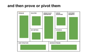 and then prove or pivot them 
 