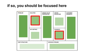 if so, you should be focused here 
 