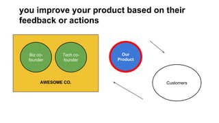 you improve your product based on their 
feedback or actions 
Biz co-founder 
Tech co-founder 
AWESOME CO. 
Our 
Product 
Customers 
 