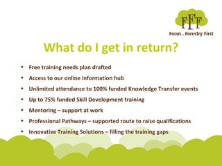 What do I get in return?
• Free training needs plan drafted
• Access to our online information hub
• Unlimited attendance to 100% funded Knowledge Transfer events
• Up to 75% funded Skill Development training
• Mentoring – support at work
• Professional Pathways – supported route to raise qualifications
• Innovative Training Solutions – filling the training gaps
 