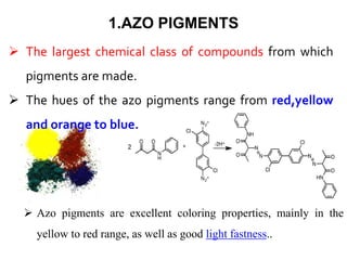1.AZO PIGMENTS
 Azo pigments are excellent coloring properties, mainly in the
yellow to red range, as well as good light fastness..
 The largest chemical class of compounds from which
pigments are made.
 The hues of the azo pigments range from red,yellow
and orange to blue.
 