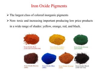 Iron Oxide Pigments
 The largest class of colored inorganic pigments
 Non- toxic and increasing important producing low price products
in a wide range of shades: yellow, orange, red, and black.
 