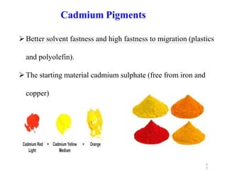Cadmium Pigments
3
3
Better solvent fastness and high fastness to migration (plastics
and polyolefin).
The starting material cadmium sulphate (free from iron and
copper)
 