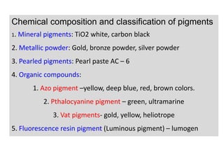 Chemical composition and classification of pigments
1. Mineral pigments: TiO2 white, carbon black
2. Metallic powder: Gold, bronze powder, silver powder
3. Pearled pigments: Pearl paste AC – 6
4. Organic compounds:
1. Azo pigment –yellow, deep blue, red, brown colors.
2. Pthalocyanine pigment – green, ultramarine
3. Vat pigments‐ gold, yellow, heliotrope
5. Fluorescence resin pigment (Luminous pigment) – lumogen
 