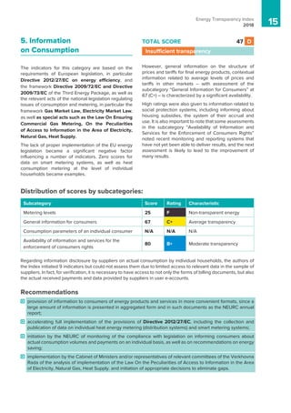 index | PDF