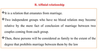 FFFF.pptx which describes the family law | PPTX