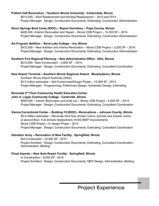 Project Experience
Pulliam Hall Renovation – Southern Illinois University: Carbondale, Illinois
$613,000 – Roof Replacement and Window Replacement – 2013 and 2014
Project Manager: Design, Construction Documents, Estimating, Construction Administration
Dixon Springs Boot Camp (IDOC) – Repair Dormitory – Pope County, Illinois
$400,000 –Interior Renovation and Repair – Illinois CDB Project – 10,300 SF – 2014
Project Manager: Design, Construction Documents, Estimating, Construction Administration
Art Program Addition – Rend Lake College – Ina, Illinois
$472,000 – New Addition and Interior Renovation – Illinois CDB Project – 2,200 SF – 2014
Project Manager: Design, Construction Documents, Estimating, Construction Administration
Southern Five Regional Planning – New Administrative Office: Ullin, Illinois
$515,000 - New Construction – 3,800 SF – 2014
Project Manager: Design, Construction Documents, Estimating, Consultant Coordination
New Airport Terminal – Southern Illinois Regional Airport: Murphysboro, Illinois
Southern Illinois Airport Authority (SIAA)
$3.5 million estimated – Not Constructed/Design Phase – 12,000 SF - 2014
Project Manager: Programming, Preliminary Design, Schematic Design, Estimating
Renovate 2nd
Floor Community Health Education Center
John A. Logan Community College: Carterville, Illinois
$500,000 – Interior Renovation and build out – Illinois CDB Project – 4,500 SF – 2015
Project Manager: Design, Construction Documents, Estimating, Consultant Coordination
Vienna Correctional Center – Building 19 (IDOC) –Renovations – Johnson County, Illinois
$5.4 million estimated – Renovate third floor shower rooms, provide new shower rooms
at second floor, Full window replacement, HVAC/MEP improvements
Illinois CDB Project – In design Phase – 2015
Project Manager: Design, Construction Documents, Estimating, Consultant Coordination
Salvation Army – Renovation of New Facility: Springfield, Illinois
Not Constructed – 22,000 SF - 2015
Project Architect: Design, Construction Documents, Estimating, Consultant Coordination,
Administration, Bidding
Floyd Imports – New Auto Repair Facility: Springfield, Illinois
In Construction – 8,000 SF - 2016
Project Architect: Design, Construction Documents, MEP Design, Administration, Bidding
 