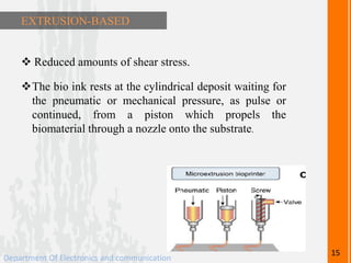 EXTRUSION-BASED
 Reduced amounts of shear stress.
The bio ink rests at the cylindrical deposit waiting for
the pneumatic or mechanical pressure, as pulse or
continued, from a piston which propels the
biomaterial through a nozzle onto the substrate.
Department Of Electronics and communication
15
 