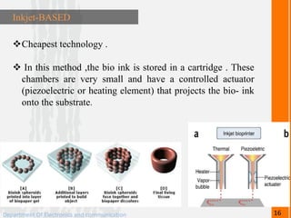 Inkjet-BASED
Cheapest technology .
 In this method ,the bio ink is stored in a cartridge . These
chambers are very small and have a controlled actuator
(piezoelectric or heating element) that projects the bio- ink
onto the substrate.
Department Of Electronics and communication 16
 
