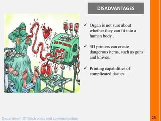 DISADVANTAGES
 Organ is not sure about
whether they can fit into a
human body .
 3D printers can create
dangerous items, such as guns
and knives.
 Printing capabilities of
complicated tissues.
Department Of Electronics and communication 23
 