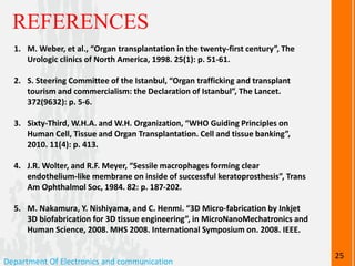 REFERENCES
1. M. Weber, et al., “Organ transplantation in the twenty-first century”, The
Urologic clinics of North America, 1998. 25(1): p. 51-61.
2. S. Steering Committee of the Istanbul, “Organ trafficking and transplant
tourism and commercialism: the Declaration of Istanbul”, The Lancet.
372(9632): p. 5-6.
3. Sixty-Third, W.H.A. and W.H. Organization, “WHO Guiding Principles on
Human Cell, Tissue and Organ Transplantation. Cell and tissue banking”,
2010. 11(4): p. 413.
4. J.R. Wolter, and R.F. Meyer, “Sessile macrophages forming clear
endothelium-like membrane on inside of successful keratoprosthesis”, Trans
Am Ophthalmol Soc, 1984. 82: p. 187-202.
5. M. Nakamura, Y. Nishiyama, and C. Henmi. “3D Micro-fabrication by Inkjet
3D biofabrication for 3D tissue engineering”, in MicroNanoMechatronics and
Human Science, 2008. MHS 2008. International Symposium on. 2008. IEEE.
Department Of Electronics and communication
25
 