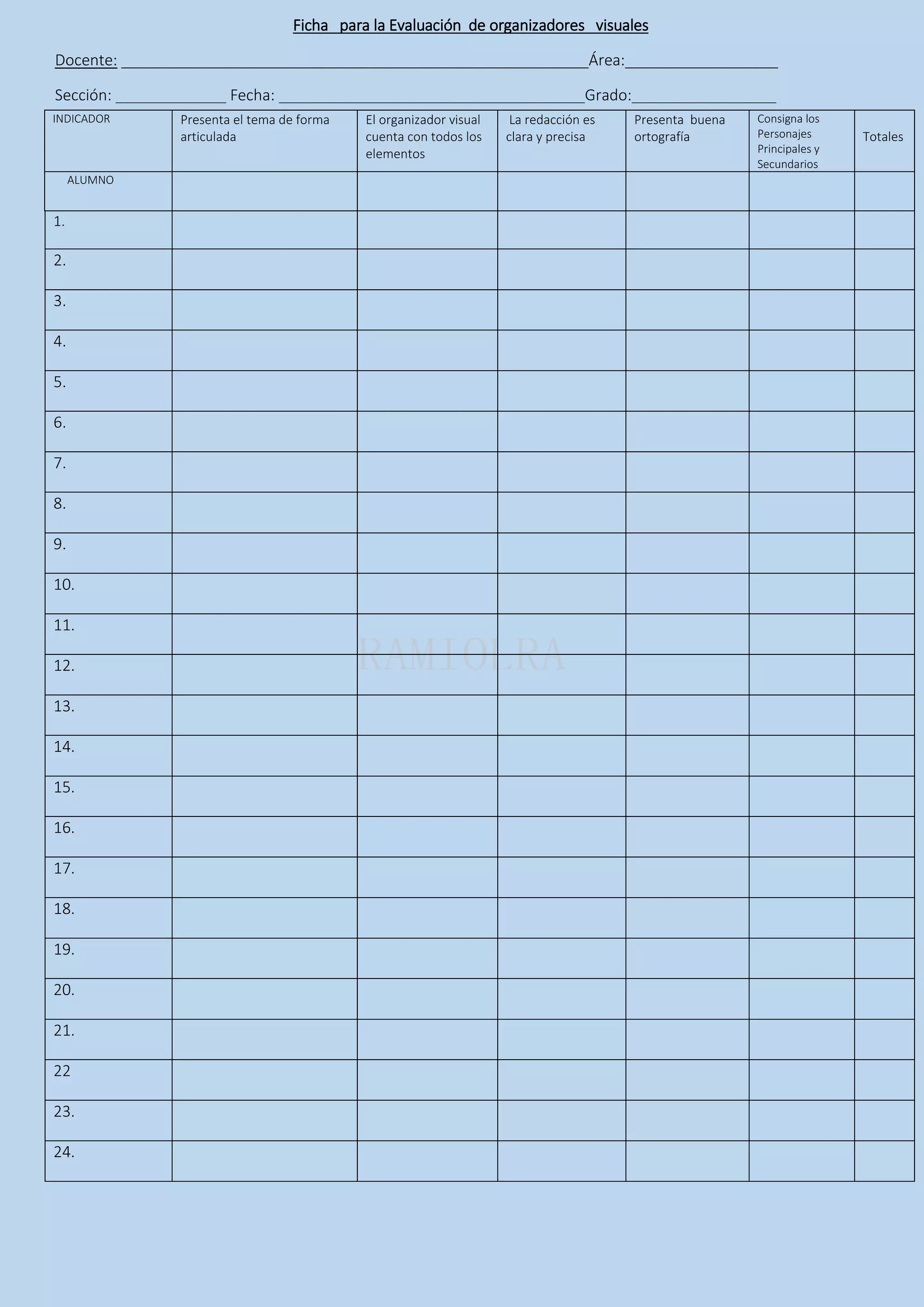 Ficha para la Evaluación de organizadores visuales Fffffff | PDF