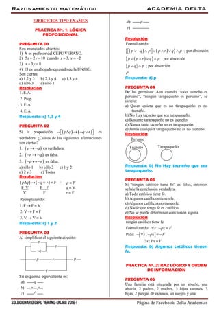 Razonamiento matemático ACADEMIA DELTA
SOLUCIONARIO CEPU VERANO-UNJBG 2016-I Página de Facebook: Delta Academias
EJERCICIOS TIPO EXAMEN
PRACTICA Nº. 1: LÓGICA
PROPOSICIONAL
PREGUNTA 01
Son enunciados abiertos:
1) X es profesor del CEPU VERANO.
2) 5 2 10x y  cuando 3, 2x y  
3) 3 8x y 
4) El es un abogado egresado de la UNJBG.
Son ciertas:
a) 1,2 y 3 b) 2,3 y 4 c) 1,3 y 4
d) sólo 3 e) sólo 1
Resolución
1. E.A.
2. Prop
3. E.A.
4. E.A.
Respuesta: c) 1,3 y 4
PREGUNTA 02
Si la proposición    p q q r       es
verdadera. ¿Cuáles de las siguientes afirmaciones
son ciertas?
1.  p q  es verdadera.
2.  r q   es falsa.
3.  p r   es falsa.
a) sólo 1 b) sólo 2 c) 1 y 2
d) 2 y 3 e) Todas
Resolución
    ;
F V F F V
V F F
p q q r F p F
q
r
     


Reemplazando:
1. F F V
2. V F F
3. V V V
 
 
 
Respuesta: c) 1 y 2
PREGUNTA 03
Al simplificar el siguiente circuito:
p
q
p
pp r
q
Su esquema equivalente es:
q)a
p)b p
)c
)d p
)e
Resolución
    
  
 
Formalizando:
; por absorción
; por absorción
; por absorción
p q p p r q p
p p r q p
p q p
p
         
   
 
Respuesta: d) p
PREGUNTA 04
De las premisas: Aun cuando “todo tacneño es
peruano”, “ningún tarapaqueño es peruano”, se
infiere:
a) Quien quiera que es no tarapaqueño es no
tacneño.
b) No Hay tacneño que sea tarapaqueño.
c) Bastante tarapaqueño no es tacneño.
d) Nunca tanto tacneño no es tarapaqueño.
e) Jamás cualquier tarapaqueño no es no tacneño.
Resolución
Tacneño
Peruano
Tarapaqueño
Respuesta: b) No Hay tacneño que sea
tarapaqueño.
PREGUNTA 05
Si “ningún católico tiene fe” es falso, entonces
señale la conclusión verdadera.
a) Todo católico tiene fe.
b) Algunos católicos tienen fe.
c) Algunos católicos no tienen fe.
d) Nadie que tenga fe es católico.
e) No se puede determinar conclusión alguna.
Resolución
 
ningún católico tiene fe
Formalizando: :
Pide: :
:
x px F
x px F
x Px V
  
    
 
Respuesta: b) Algunos católicos tienen
fe.
PRACTICA Nº. 2: RAZ LÓGICO Y ORDEN
DE INFORMACIÓN
PREGUNTA 06
Una familia está integrada por un abuelo, una
abuela, 2 padres, 2 madres, 3 hijos varones, 3
hijas, 2 parejas de esposos, un suegro y una
 