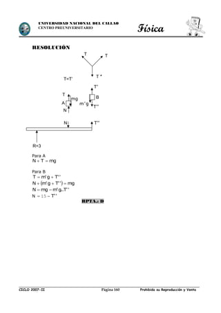 Física
CICLO 2007-II Prohibida su Reproducción y VentaPágina 160
UNIVERSIDAD NACIONAL DEL CALLAO
CENTRO PREUNIVERSITARIO
RESOLUCIÓN
Para A
mgTN 
Para B
''Tg'mT 
  mg''Tg'mN 
''T..g'mmgN 
N ''T 15
RPTA.: D
R=3
B
A
mg
m'g
T
T’
T’’
T’’
N
N
T=T’
T T
T
´
 
