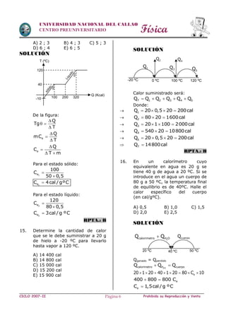 Física
CICLO 2007-II Prohibida su Reproducción y VentaPágina 6
UNIVERSIDAD NACIONAL DEL CALLAO
CENTRO PREUNIVERSITARIO
A) 2 ; 3 B) 4 ; 3 C) 5 ; 3
D) 6 ; 4 E) 6 ; 5
SOLUCIÓN
De la figura:
Q
Tg
T

 

e
Q
mC
T



e
Q
C
T m


 
Para el estado sólido:
1e
100
C
50 0,5


1eC 4cal / gºC
Para el estado líquido:
2e
120
C
80 0,5


2eC 3cal / g ºC
RPTA.: B
15. Determine la cantidad de calor
que se le debe suministrar a 20 g
de hielo a -20 ºC para llevarlo
hasta vapor a 120 ºC.
A) 14 400 cal
B) 14 800 cal
C) 15 000 cal
D) 15 200 cal
E) 15 900 cal
SOLUCIÓN
Calor suministrado será:
T 1 2 3 4 5Q Q Q Q Q Q    
Donde:
 1Q 20 0,5 20 200cal   
 2Q 80 20 1600cal  
 3Q 20 1 100 2000cal   
 4Q 540 20 10800cal  
 5Q 20 0,5 20 200cal   
 TQ 14800cal
RPTA.: B
16. En un calorímetro cuyo
equivalente en agua es 20 g se
tiene 40 g de agua a 20 ºC. Si se
introduce en el agua un cuerpo de
80 g a 50 ºC, la temperatura final
de equilibrio es de 40ºC. Halle el
calor específico del cuerpo
(en cal/gºC).
A) 0,5 B) 1,0 C) 1,5
D) 2,0 E) 2,5
SOLUCIÓN
Qganado = Qperdido
2Ocalorimetro H cuerpoQ Q Q 
e20 1 20 40 1 20 80 C 10       
e400 800 800 C 
eC 1,5cal /g ºC
-10
40
120
100 200 320
Q (Kcal)
T (ºC)
Liquido
sólido


20 ºC 50 ºC
2calorimetro H OQ Q cuerpoQ
40 ºC
-20 ºC 100 ºC0 ºC
1Q
2Q
3Q
4Q
5Q
120 ºC
 