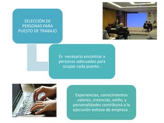 SELECCIÓN DE
PERSONAS PARA
PUESTO DE TRABAJO
Es necesario encontrar a
personas adecuadas para
ocupar cada puesto .
Experiencias, conocimientos
,valores, creencias, estilo, y
personalidades contribuirá a la
ejecución exitosa de empresa .
 