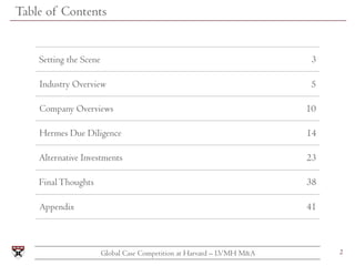 LVMH's Acquisition of 17% of Hermes: Would a Broker Recommend