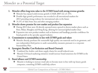 24Global Case Competition at Harvard – LVMH M&A
Moncler as a Potential Target
1. Moncler offers long term value to the LVM...