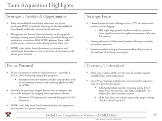 33Global Case Competition at Harvard – LVMH M&A
Tumi Acquisition Highlights
Synergistic Benefits & Opportunities Strategic...