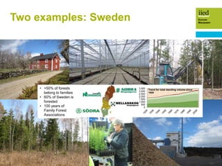 3
Duncan
Macqueen
Making the case for investing in locally controlled forestry (ILCF)
Two examples: Sweden
0
500
1,000
1,5...