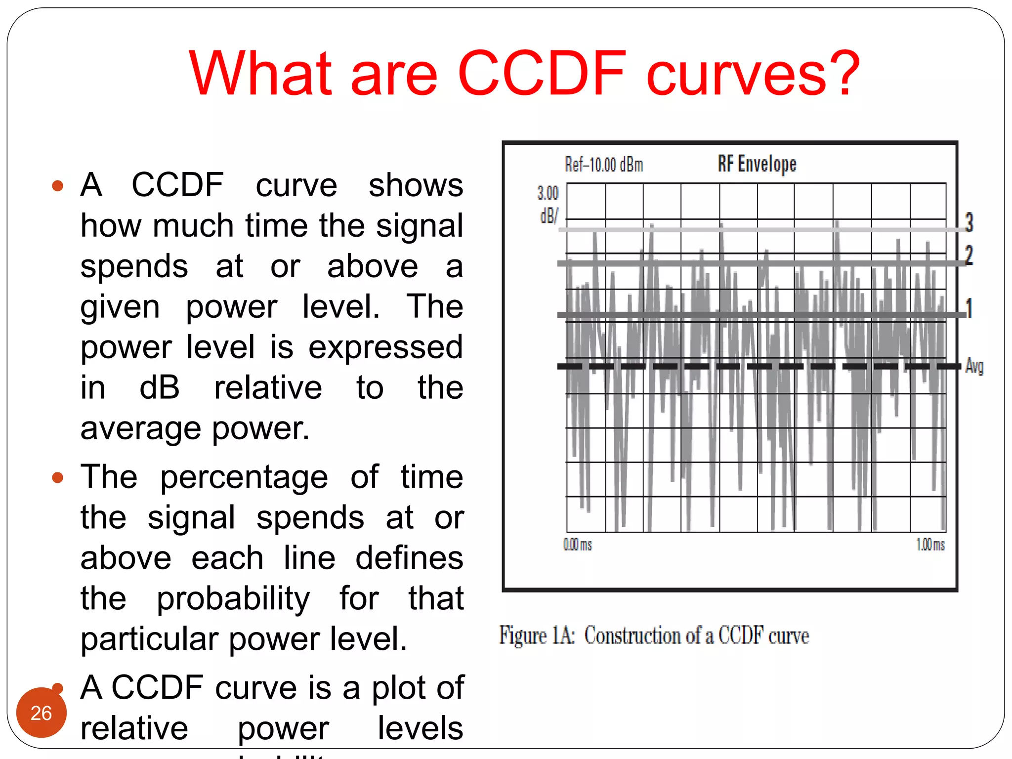 What are CCDF curves?
26
 A CCDF curve shows
how much time the signal
spends at or above a
given power level. The
power level is expressed
in dB relative to the
average power.
 The percentage of time
the signal spends at or
above each line defines
the probability for that
particular power level.
 A CCDF curve is a plot of
relative power levels
 